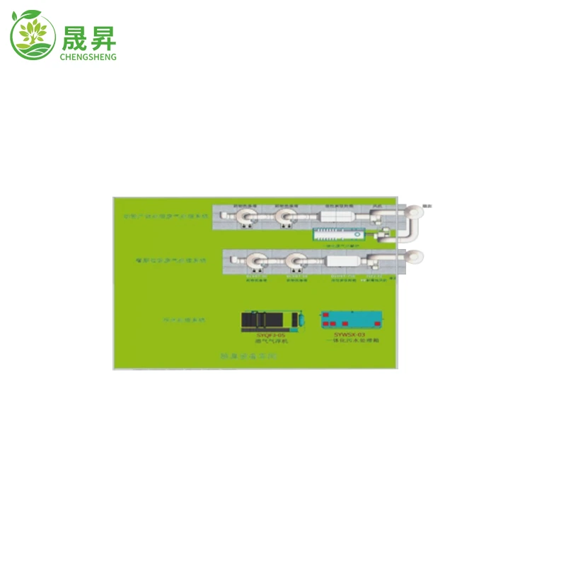 Rendering Wastewater Treatment System